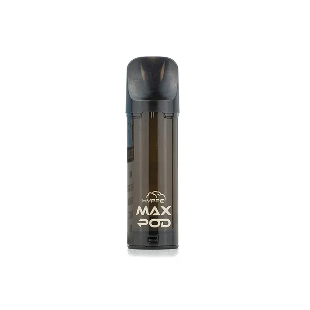 Hyppe Max Pod (Only Pods)