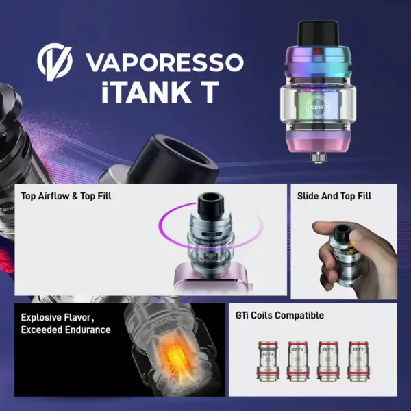 Vaporesso iTANK T Tank